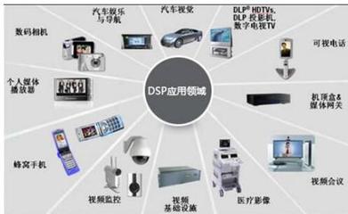 嵌入式开发的学习难度与职业发展方向