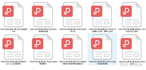 Catia汽车设计的全解密 实战经验、薪资趋势与未来前景